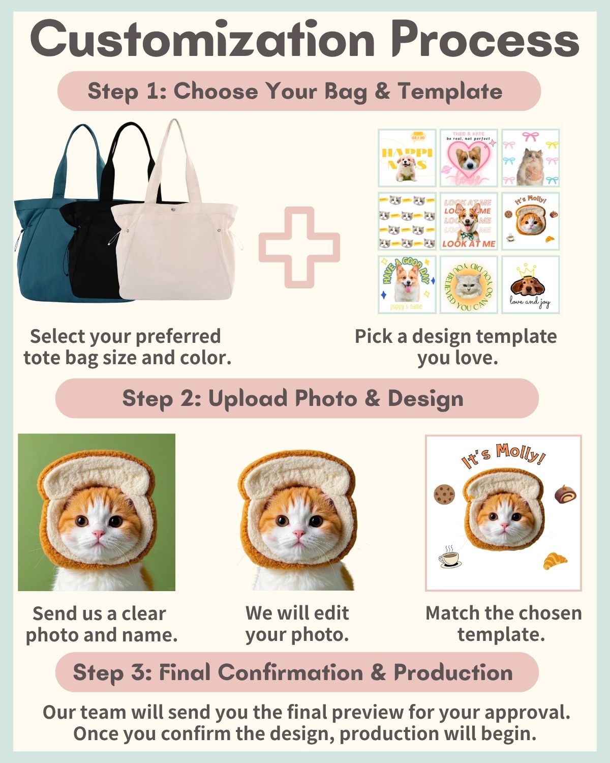 Custom Canvas Tote Bag with Pet’s Portrait